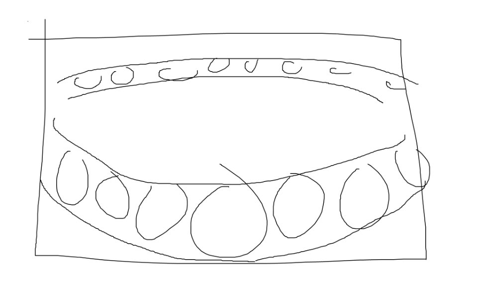 distance of -RADIAL-
design concepts