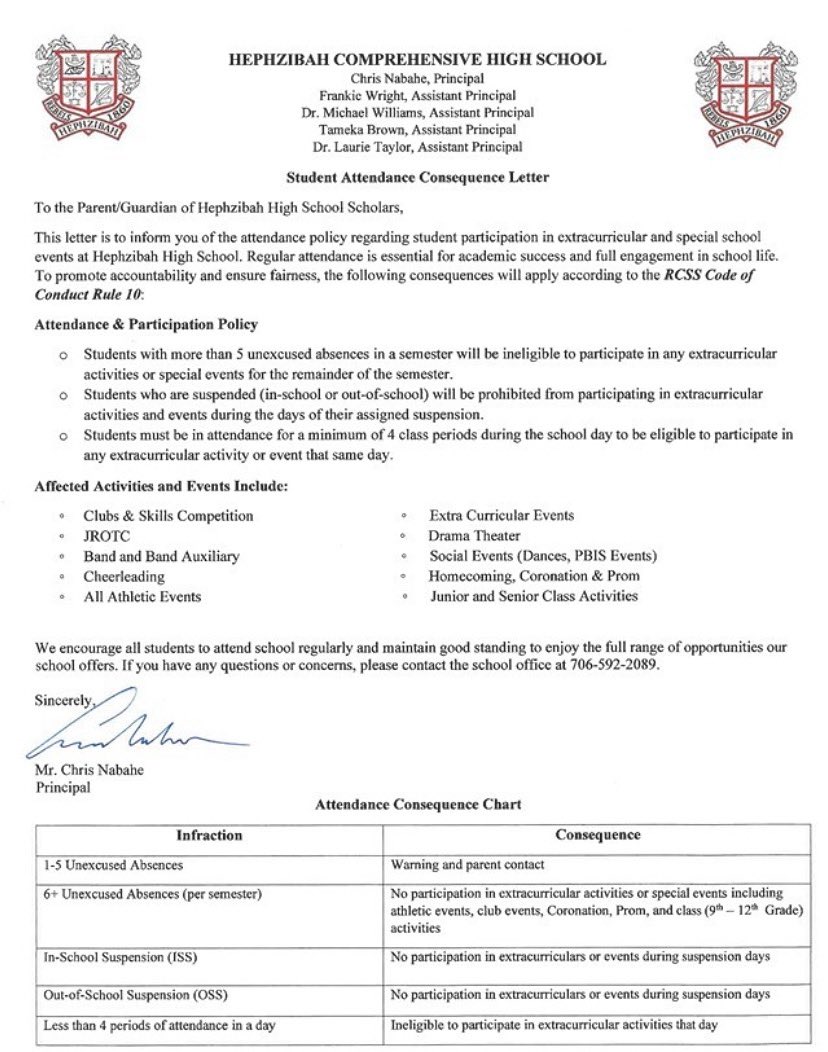 School attendance matters!