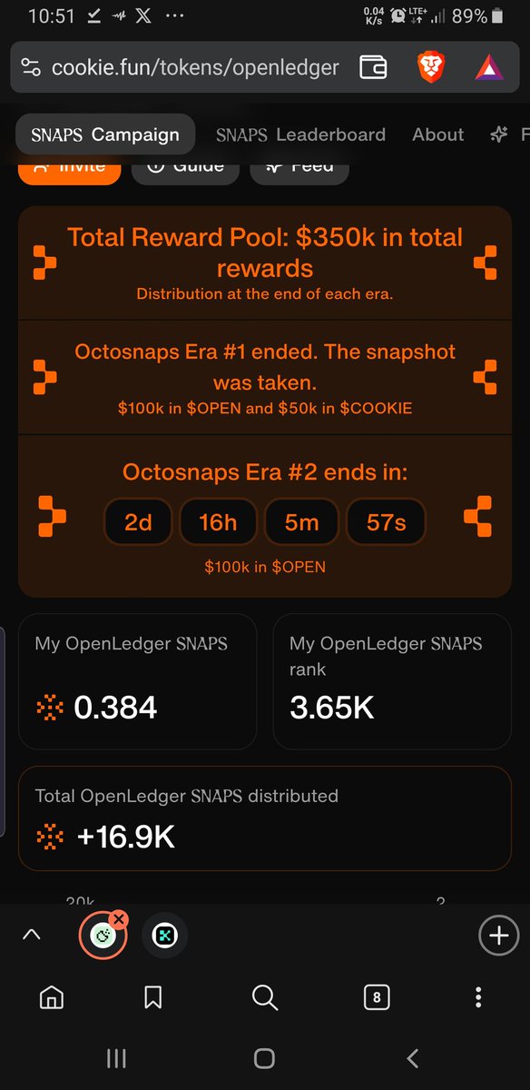 Thugg (@web3thugg) on Twitter photo My octosnaps rank may have gone down, but I’m still proud to be sitting in the top 3.65k✌
It hasn’t been an easy journey, and that’s exactly what makes the progress feel rewarding
Let's stay bullish 💪
<a href="/OpenledgerHQ/">Openledger</a> My octosnaps rank may have gone down, but I’m still proud to be sitting in the top 3.65k✌
It hasn’t been an easy journey, and that’s exactly what makes the progress feel rewarding
Let's stay bullish 💪
<a href="/OpenledgerHQ/">Openledger</a>