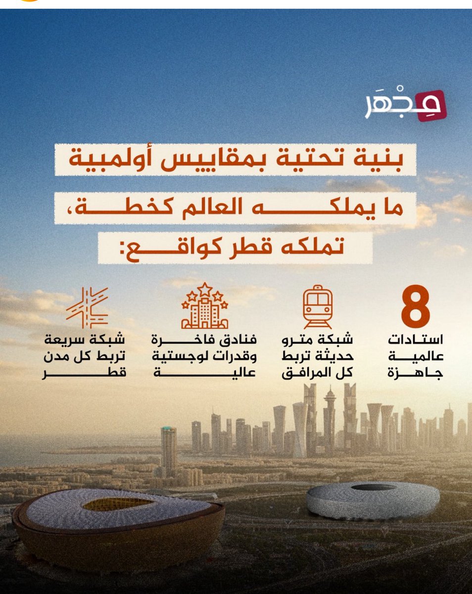 #انجازات رياضيةً