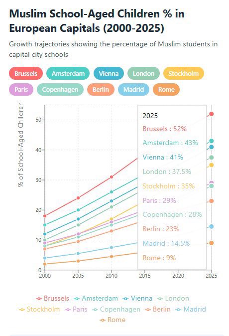alles ist in Ordnung, oder?