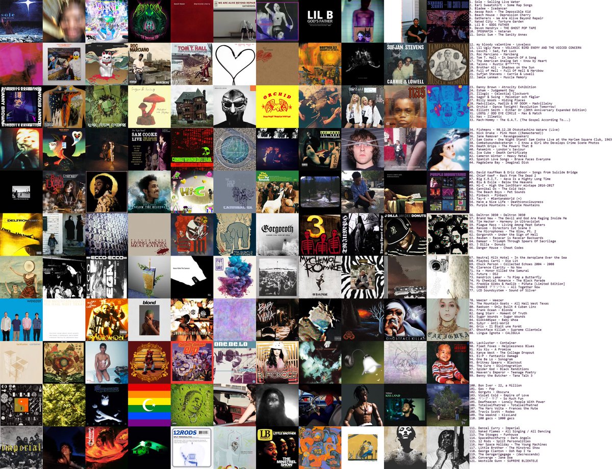 SpringDouser's tweet image. Finally. I did it. My first ever #Topster of my all time favorite albums!! #musictwt #realmusiclover