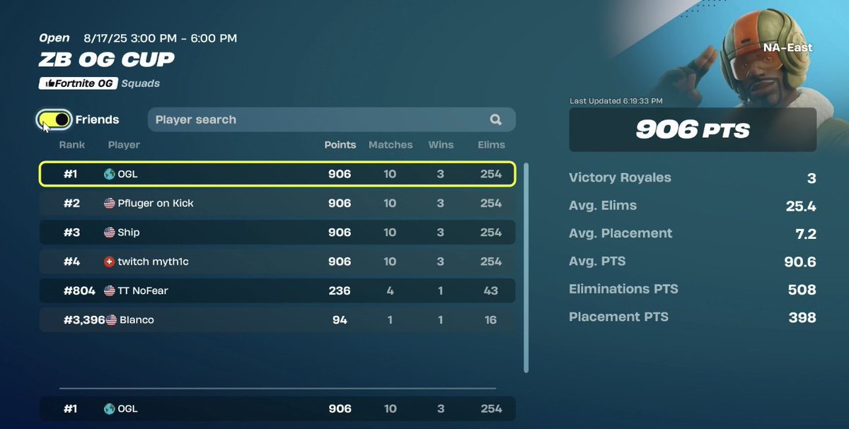 1ST Place ZB OG CUP🥇🎮