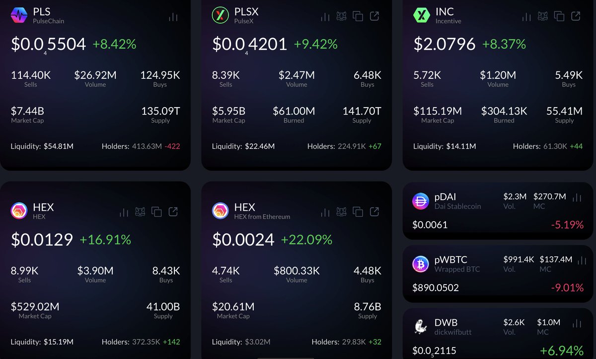 When the bridge is hot, the PulseChain glows green!

$4,100,000 has been bridged into PulseChain in the last 2 hours!!  🚀

#PulseChain $HEX $PLS $PLSX $INC