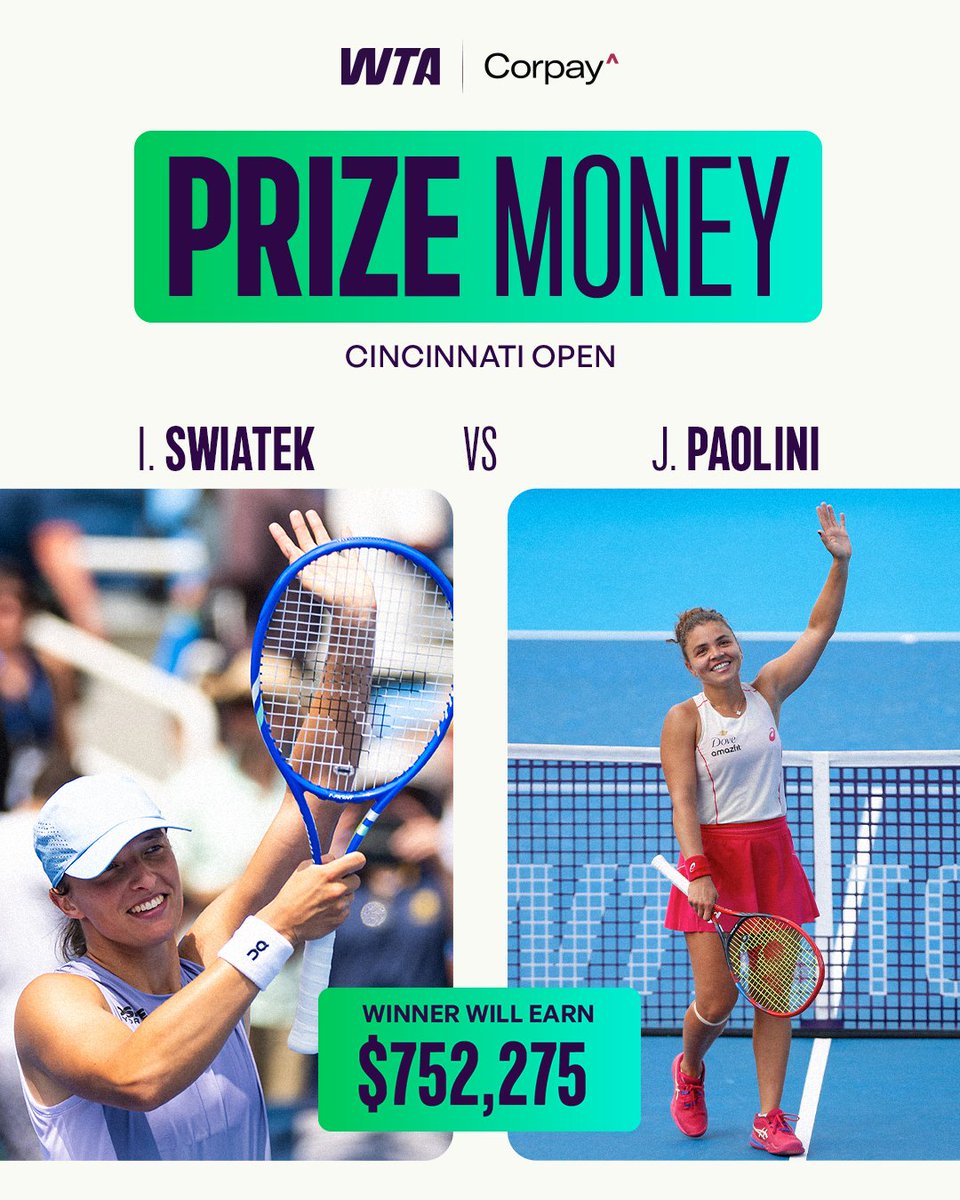 wta (@wta) on Twitter photo First Cincy final loading for both players ๐
Who will take home the title? ๐ค
Presented by <a href="/CorpayFX/">Corpay Cross-Border Solutions</a> First Cincy final loading for both players ๐
Who will take home the title? ๐ค
Presented by <a href="/CorpayFX/">Corpay Cross-Border Solutions</a>