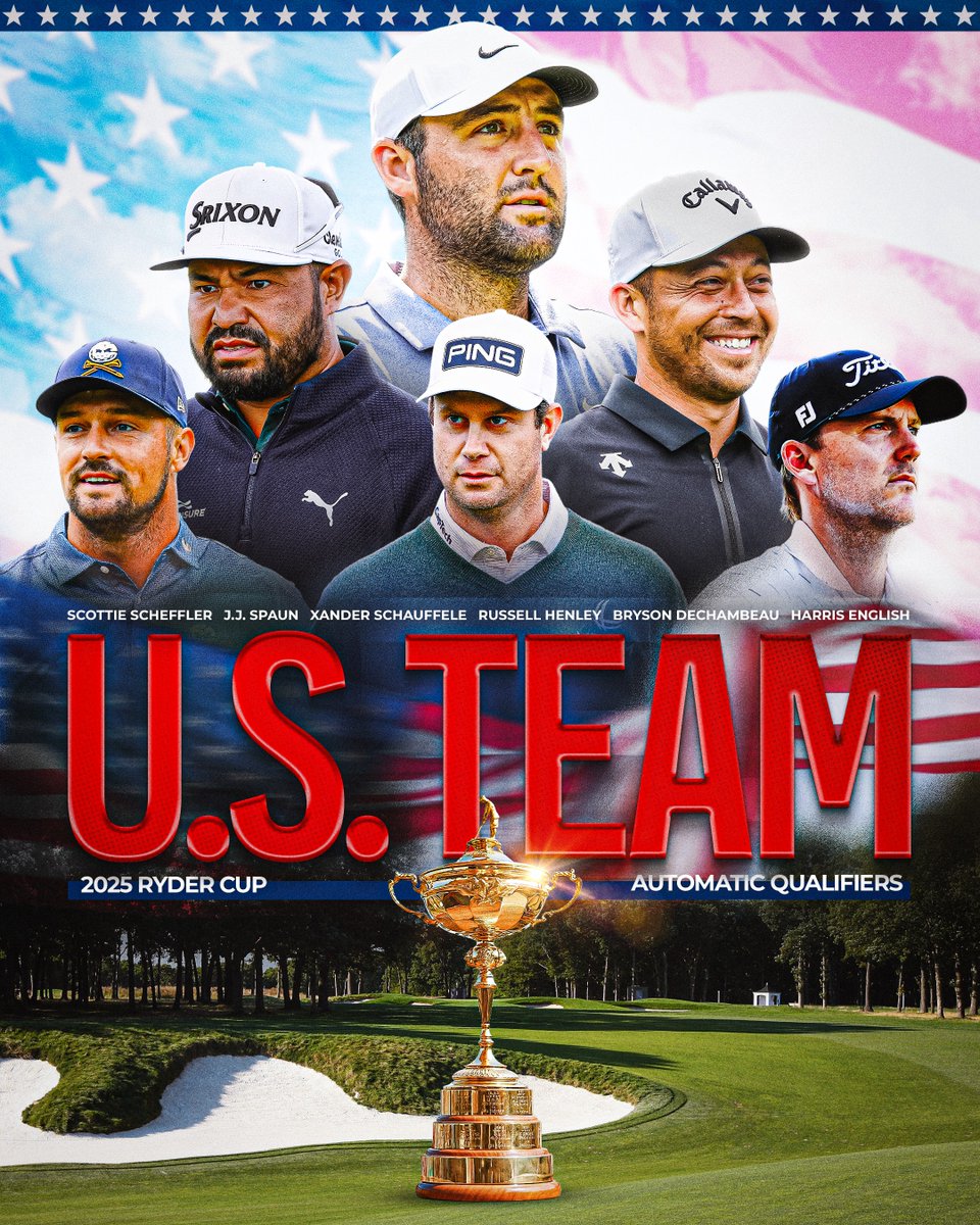 PGA TOUR (@pgatour) on Twitter photo The automatic qualifiers for <a href="/RyderCupUSA/">Ryder Cup USA</a> are official ✍️
🇺🇸 Scottie Scheffler
🇺🇸 J.J. Spaun
🇺🇸 Xander Schauffele
🇺🇸 Russell Henley
🇺🇸 Harris English
🇺🇸 Bryson DeChambeau The automatic qualifiers for <a href="/RyderCupUSA/">Ryder Cup USA</a> are official ✍️
🇺🇸 Scottie Scheffler
🇺🇸 J.J. Spaun
🇺🇸 Xander Schauffele
🇺🇸 Russell Henley
🇺🇸 Harris English
🇺🇸 Bryson DeChambeau