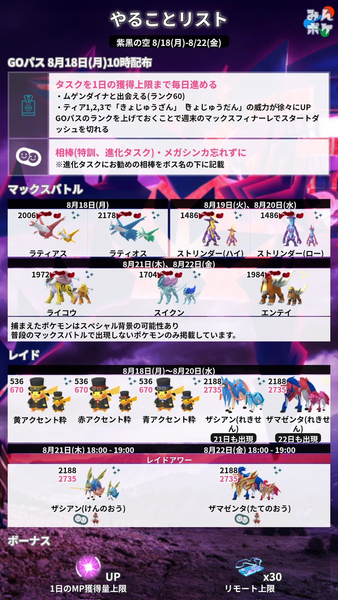 ラスト！激熱！高騰間違いなし！状態良い！ロケット団 goロケット団 - Search / X