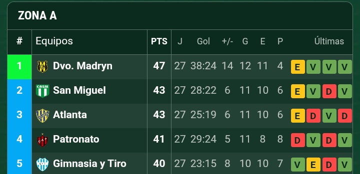 Este tuit es realmente increíble