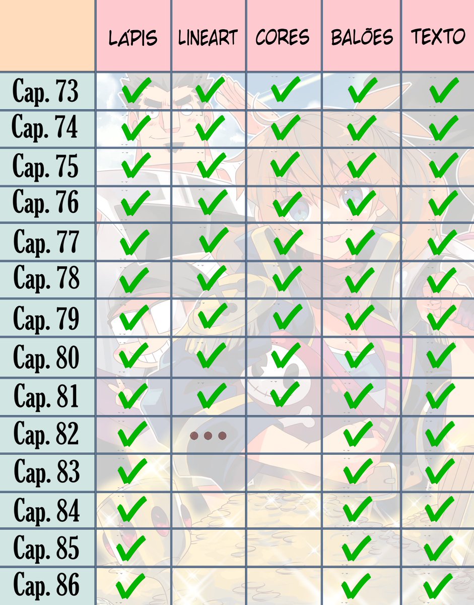 Leia Pirates! tweet media