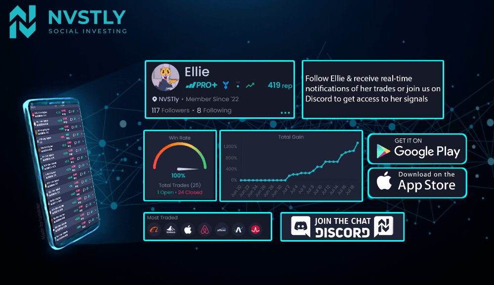NVSTly: Social Investing tweet media