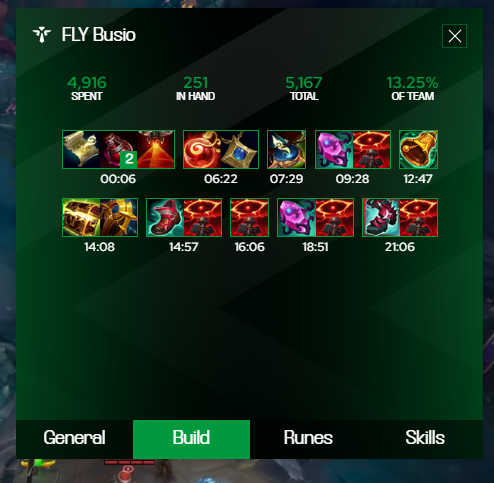 LS tweet media