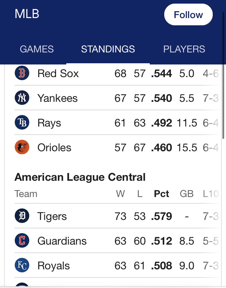 Getting there… #GoRoyals