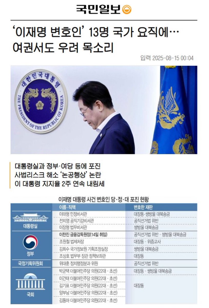 변호사비 대납 사건의 본질
이재명은 과거 선거법 위반 재판에서 
거액의 변호사비를 누가 대신 냈다는 의혹을 받았다. 
당시 한 변호사가 “수임료를 수십억 원어치 주식으로 받았다”는 증언까지 나왔다. 
사람 하나가 의문사 당하면서까지 드러내려 했던 진실이다.

하지만 현실은 반전
그렇게 대납
