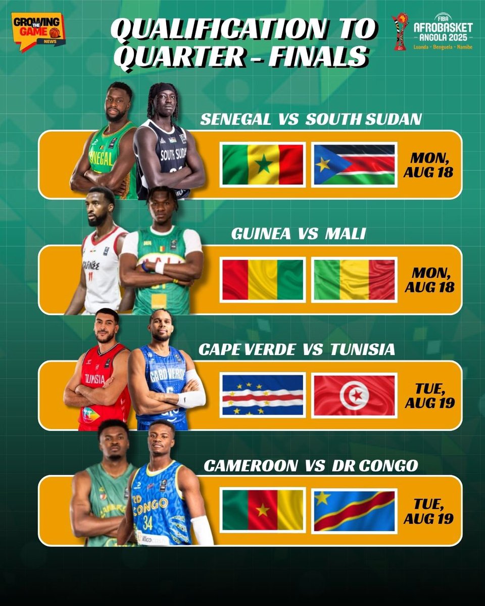The group stage delivered thrilling action, with four teams securing automatic quarterfinal berths. Now, the second and third-place finishers from each group will face off in a high-stakes qualification round to determine the final four quarterfinalists.