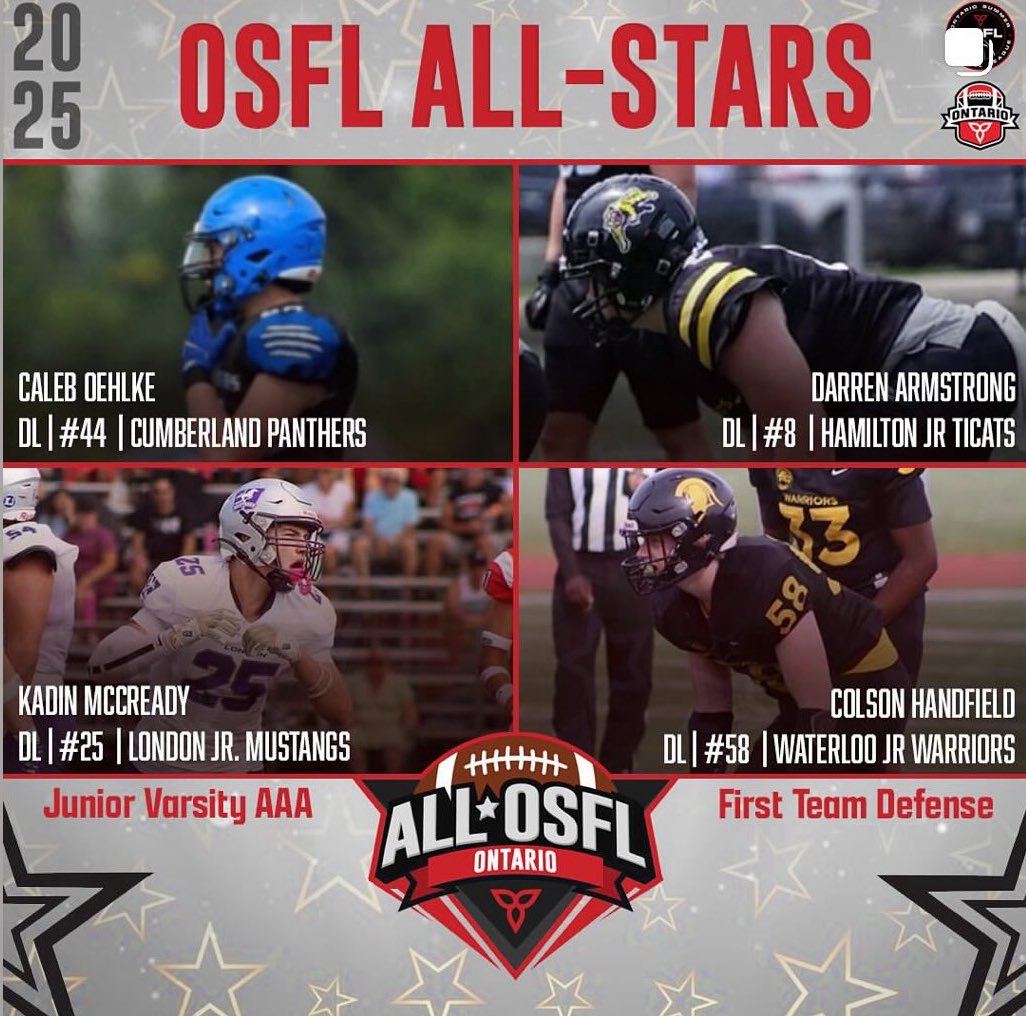 Caleb_oeh's tweet photo. Blessed to be named one of the best d-lineman in the province #allstar #ontario https://t.co/M6KHhLKXdU