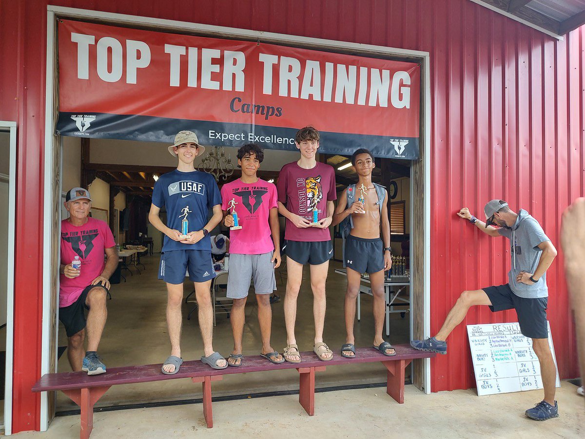 A&M Consolidated HS (@consolhs) on Twitter photo <a href="/Consol_XC/">Consol Cross Country</a> had a great showing at the Mud, Sweat & Cheers Meet! Way to represent AMCHS! #allin #dyj <a href="/gwenelder/">Gwen Elder</a> <a href="/CoachDYJ/">Brandon Schmidt</a> <a href="/AMCHSTigerClub/">Consol Tiger Club</a> <a href="/CSISD/">College Station ISD</a> <a href="/CSISDAthletics/">College Station ISD Athletics</a> <a href="/Consol_XC/">Consol Cross Country</a> had a great showing at the Mud, Sweat & Cheers Meet! Way to represent AMCHS! #allin #dyj <a href="/gwenelder/">Gwen Elder</a> <a href="/CoachDYJ/">Brandon Schmidt</a> <a href="/AMCHSTigerClub/">Consol Tiger Club</a> <a href="/CSISD/">College Station ISD</a> <a href="/CSISDAthletics/">College Station ISD Athletics</a>