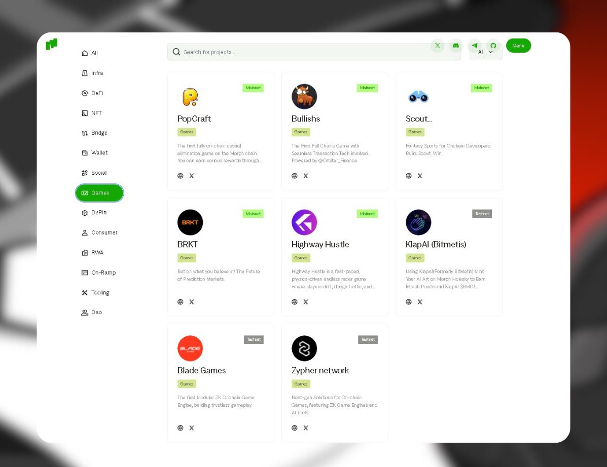 OMIMI (@decentralpapi) on Twitter photo Everyone talks about <a href="/MorphLayer/">Morph</a> as infra, but the part people fade is how deep the gaming angle runs.
Lol It’s not some mini game hub either. <a href="/MorphLayer/">Morph</a> baked in prediction markets, fantasy sports, AI art mints, onchain engines, and even full racing setups. 
It’s like they’re Everyone talks about <a href="/MorphLayer/">Morph</a> as infra, but the part people fade is how deep the gaming angle runs.
Lol It’s not some mini game hub either. <a href="/MorphLayer/">Morph</a> baked in prediction markets, fantasy sports, AI art mints, onchain engines, and even full racing setups. 
It’s like they’re