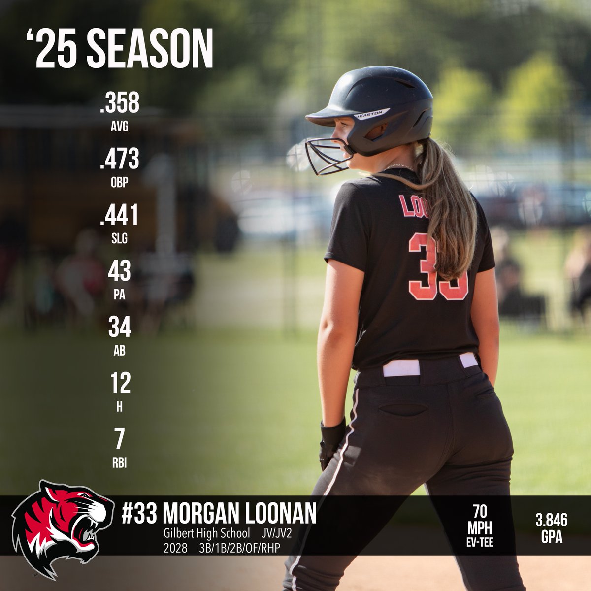 Morgan Loonan tweet media