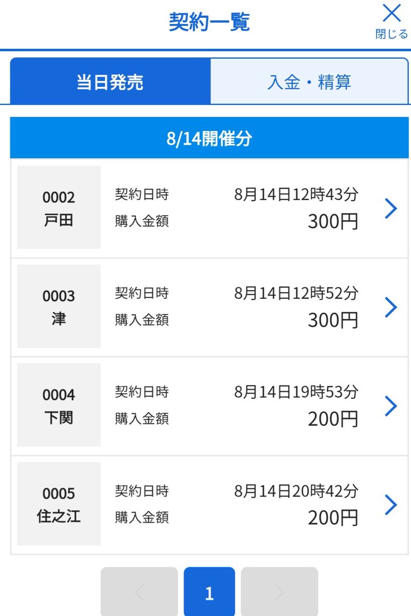 8月14日結果🏁
★−¥1,000円★
まぁ、そんなに甘くはないよね😂
#競艇デビュー
#競艇 #ボートレース #ボートレース結果