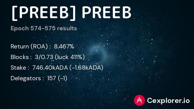 That was an epic epoch for PREEB! Over 8% just for holding ada and delegating to PREEB. We're also giving ada away in discord.
