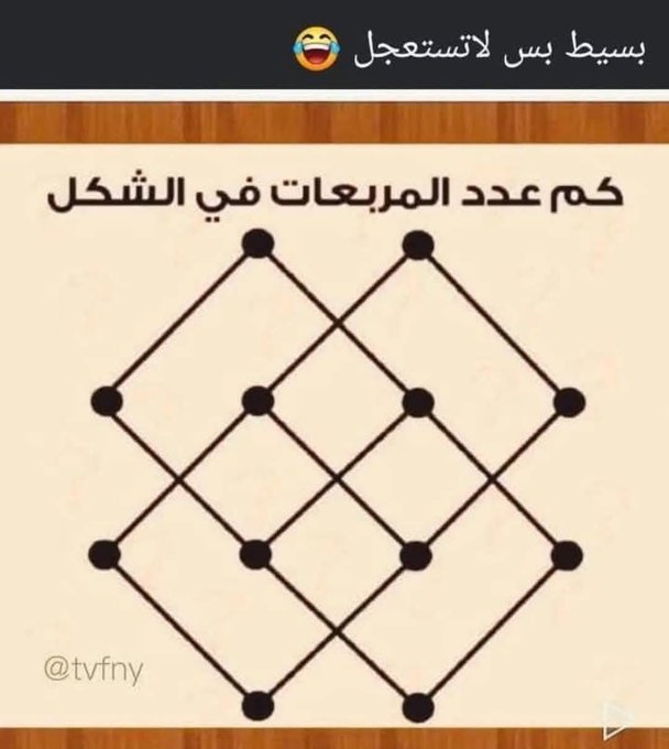 كم عدد المربعات في الشكل ؟ 