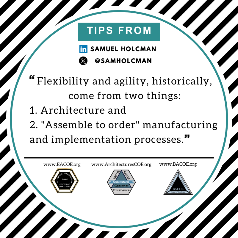 Architecture and assemble-to-order solutions are required to increase agility, respond to new business requirements, and react to continuously changing demands. Architecture is about reducing risk and time to market while increasing flexibility and agility and addressing change.