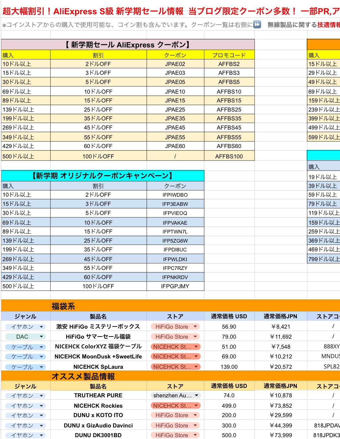 お客　特別お値引きアリ 高級キャバドレス通販サイト Angel R エンジェルアール キャバ