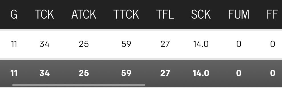 WI HS Fball Report tweet media