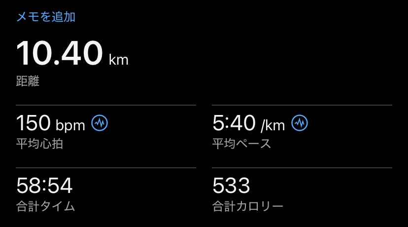 旅ラン朝ラン10.4キロ。北の端にて。