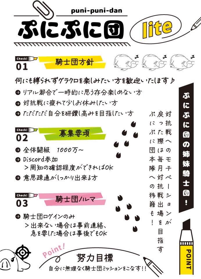 yumimaru1224's tweet photo. 📢ぷにぷに団団員募集

8月はのんびり過ごしましたが、9月からは一致団結🔥盛り上がっていきたいと思います💪✨
姉妹団「ぷにぷに団lite」も同時募集中✨

本隊▶自由に楽しく/やる時は団結
lite▶ログインのみで安定ダイヤ

共通▶報連相できる方歓迎！
気軽にDMください☺️

#グラクロ #騎士団募集 https://t.co/MdHVC7NjBo