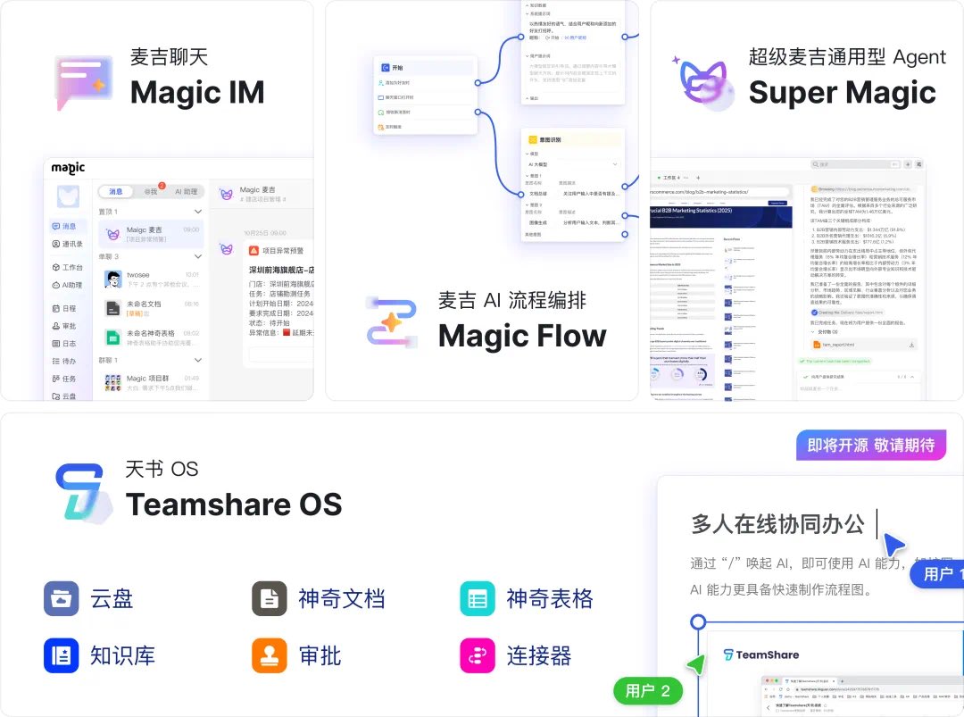 卡尔的AI沃茨 tweet media