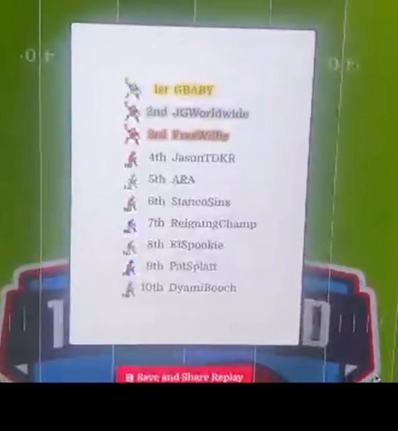 HFFleague's tweet photo. #HFFLXII Draft order

we have already fired our previous Video Quality guy &amp; will enter the 21st century w better quality videos in the future https://t.co/Cdg4CXcimA