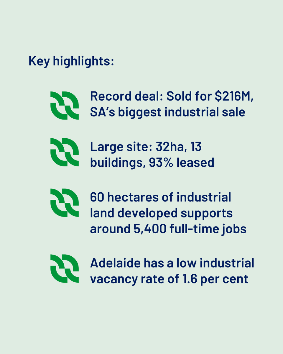 Property Council of Australia tweet media
