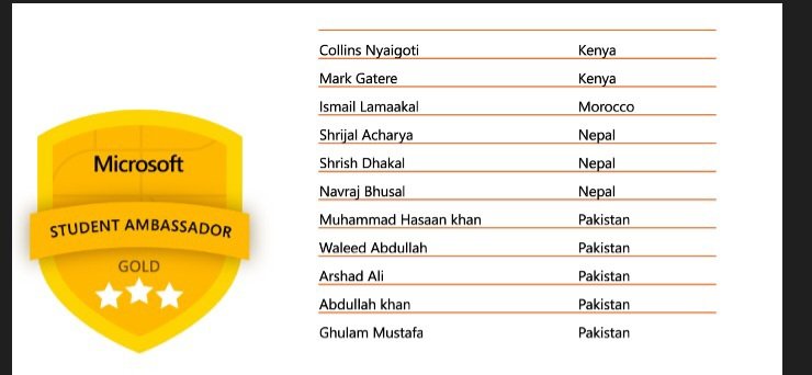 Congratulations to our ambassadors <a href="/gatere_mark/">Mark Gatere</a> and <a href="/IoTwithNyaigoti/">Goaty</a> for achieving the gold <a href="/Microsoft/">Microsoft</a> ambassador milestone🥳🥳🥳Dekut to the world!🚀