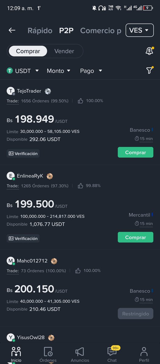 Cerramos el Domingo en 200 Bs x USDT .