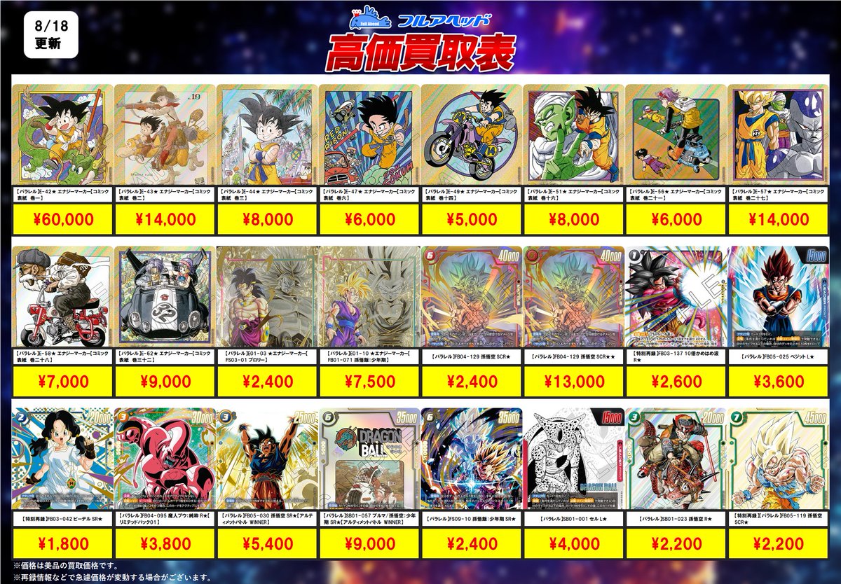🐉ドラゴンボールュージョンワールド🐉
✨買取表更新しました！ ✨

今回の強化欄はこちら！　

多数のカードをお待ちしております😊

fullahead-buy.com/?shopbrand=dbs…

#フュージョンワールド
#ドラゴンボール