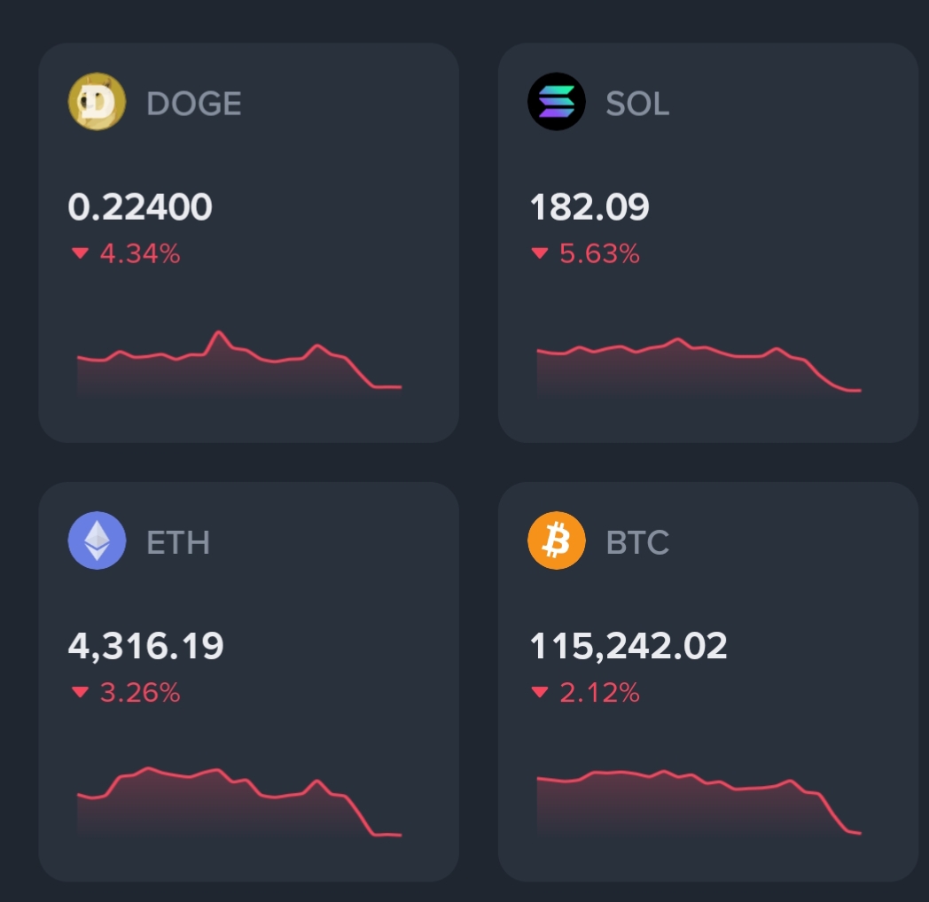 Why is #Crypto dumping