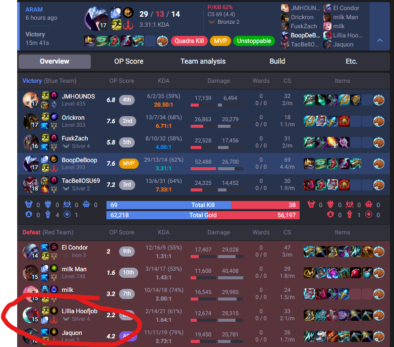 What are you doing in my aram <a href="/DumbsYT/">Dumbs 🇫🇮</a>