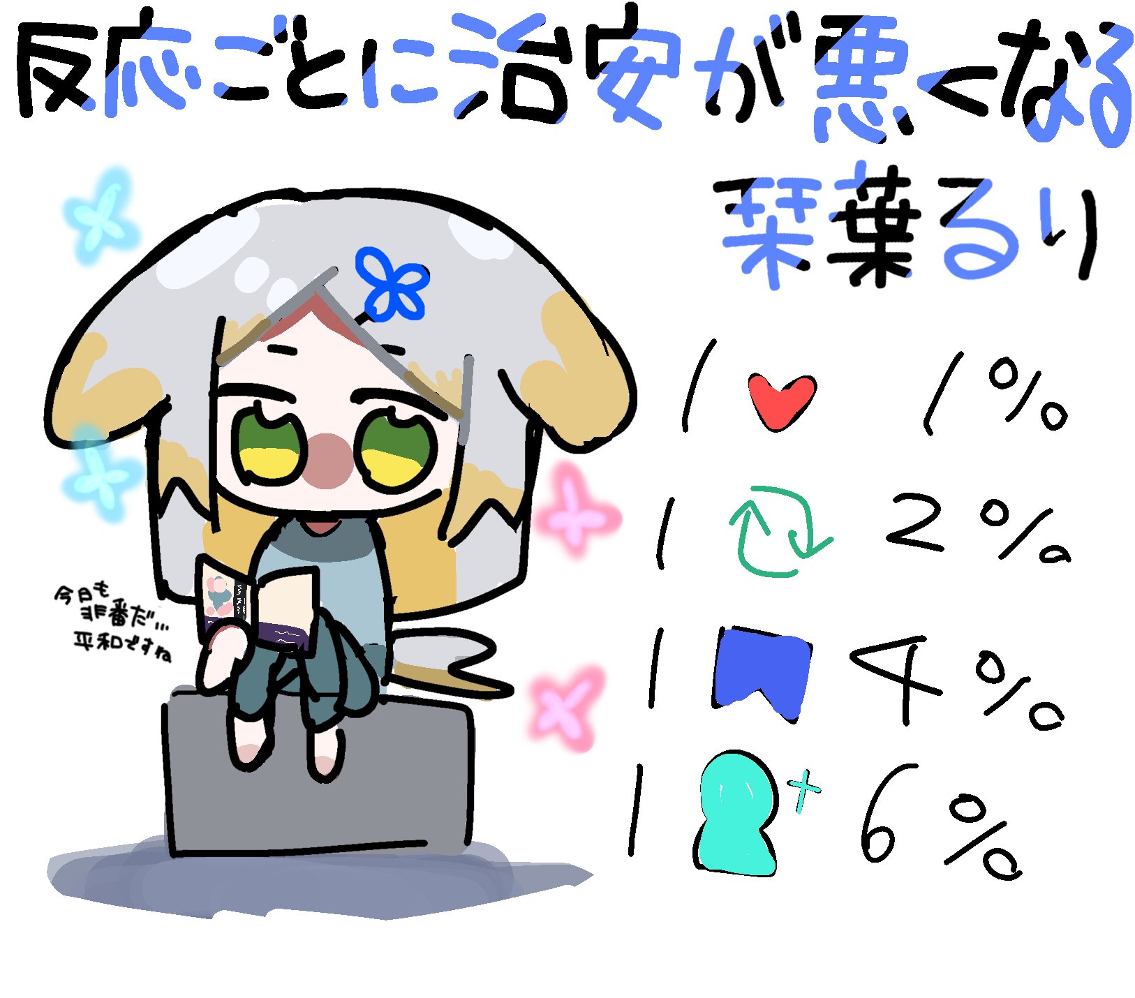 ピデさん　もう一度よろしくお願いいたします をに on X: 