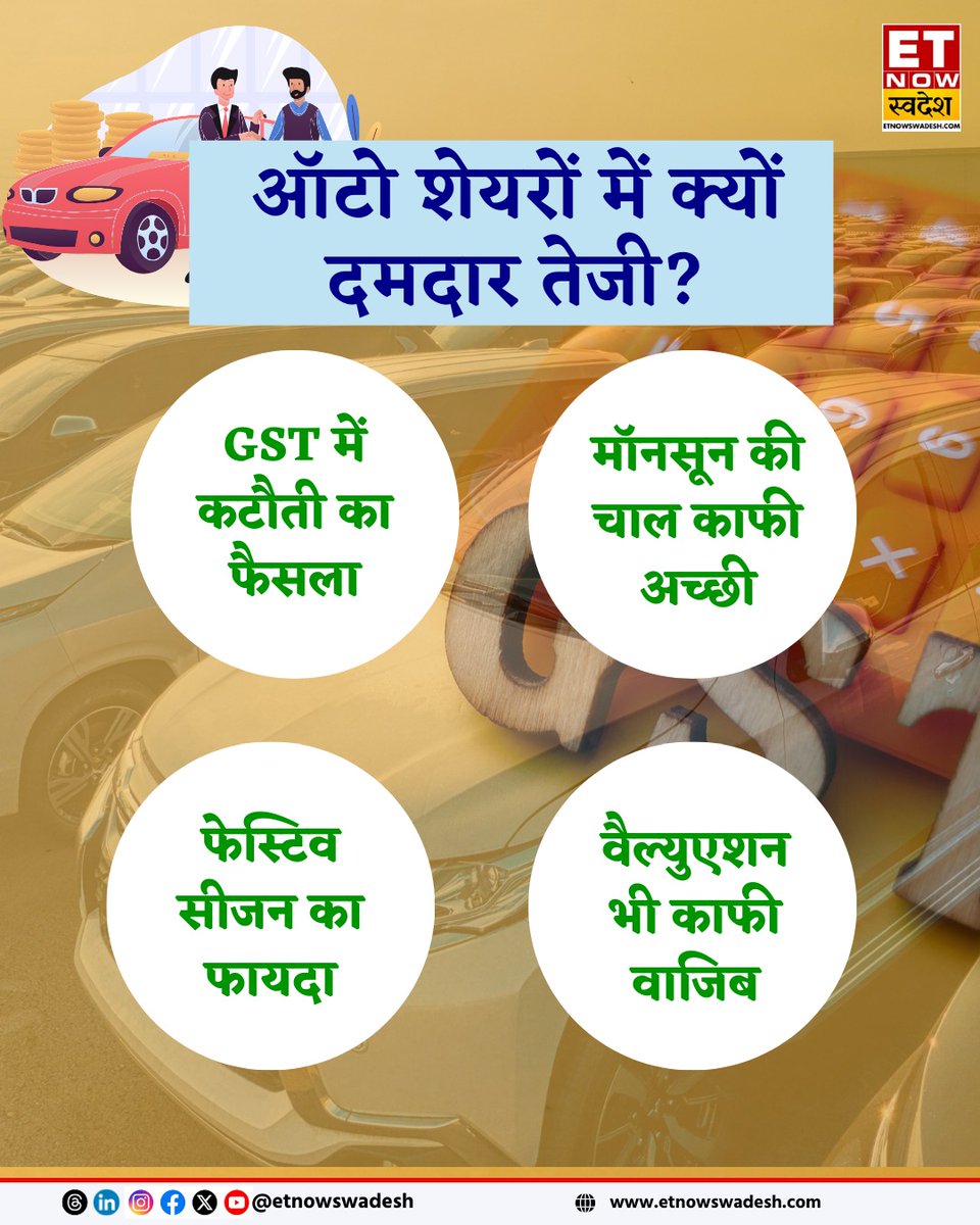 ETNowSwadesh's tweet photo. #MarketWithSwadesh | ऑटो शेयरों में क्यों दमदार तेजी? जानिए 4 बड़ी वजहें👇

#StockMarket #MarketUpdate #Auto #AutoSectors https://t.co/4vCyy8kX3M