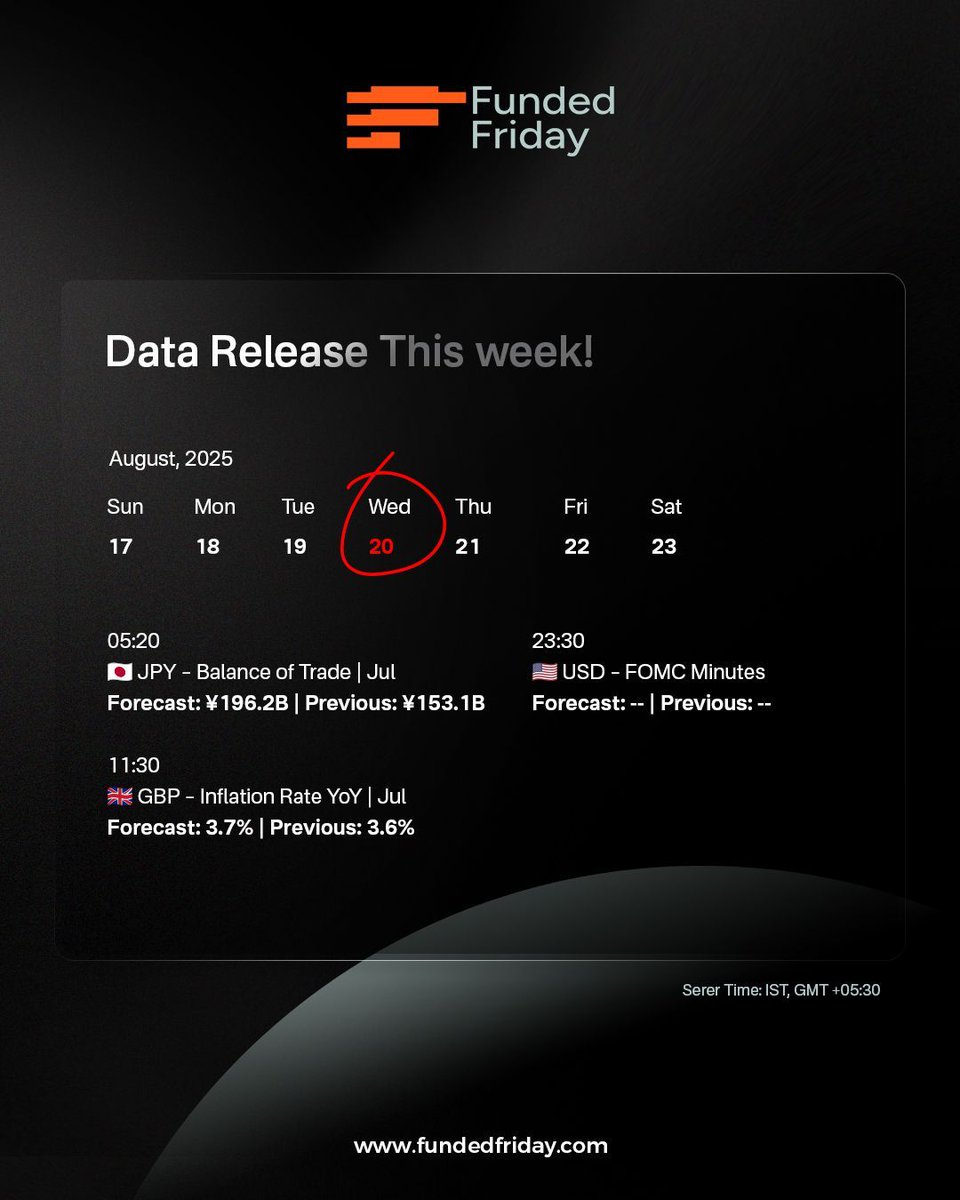 Fundedfriday's tweet image. Week 34 – Economic Calendar is Live!
Trade with confidence using key insights:
✅ Market movers
✅ High-impact events
✅ Volatility zones
✅ Weekly snapshot

🎯 Start strong. Trade smart.
👉 fundedfriday.com

#FundedFriday #EconomicCalendar #Datarelease #propfirm