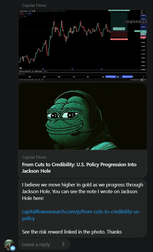 Globalflows's tweet image. LONG GOLD INTO JACKSON HOLE. See the linked report where I laid everything out