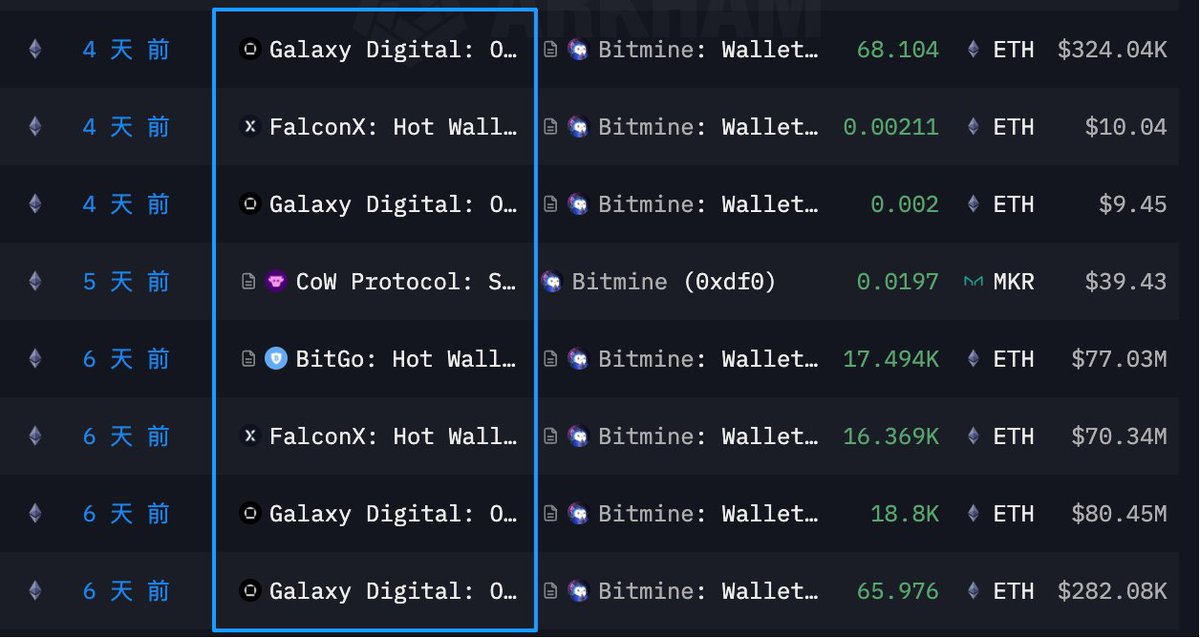 AB Kuai.Dong tweet media