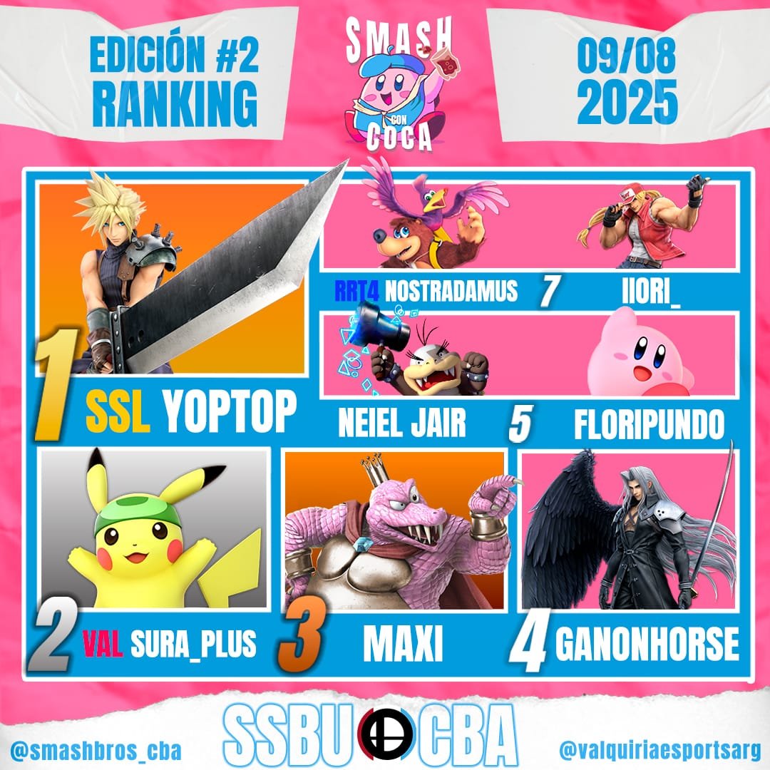 SmashBros Córdoba tweet media