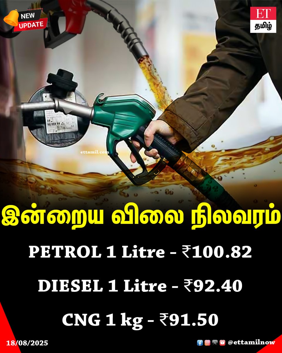 இன்றைய விலை நிலவரம்

PETROL 1 Litre - ₹100.82
DIESEL 1 Litre - ₹92.40
CNG 1 kg - ₹91 .50

#PetrolDieselPrice #ETtamil