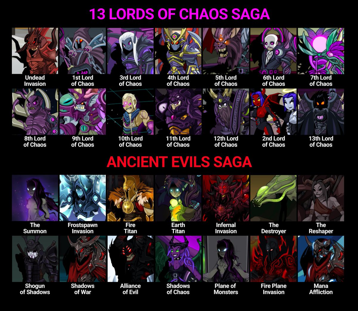 LoremasterF's tweet photo. @ArtixKrieger @Alina_AE Two sagas, more than ten years, a lot of histories... https://t.co/N2hnQliCZD