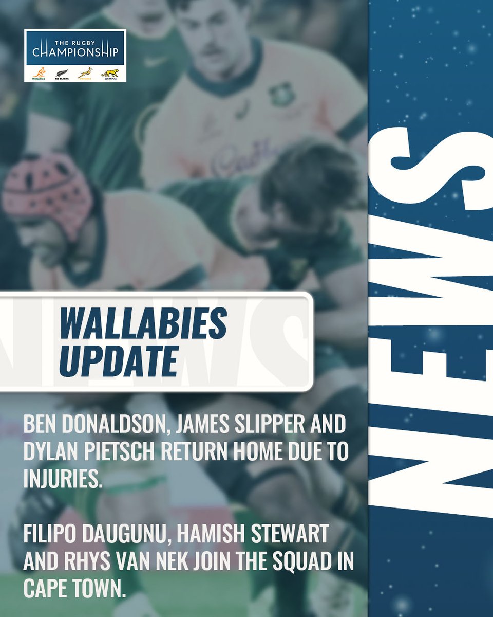 🚨 @Wallabies squad update 🚨

Multiple injury replacements for the Green and Gold heading into round 2️⃣

#TheRugbyChampionship