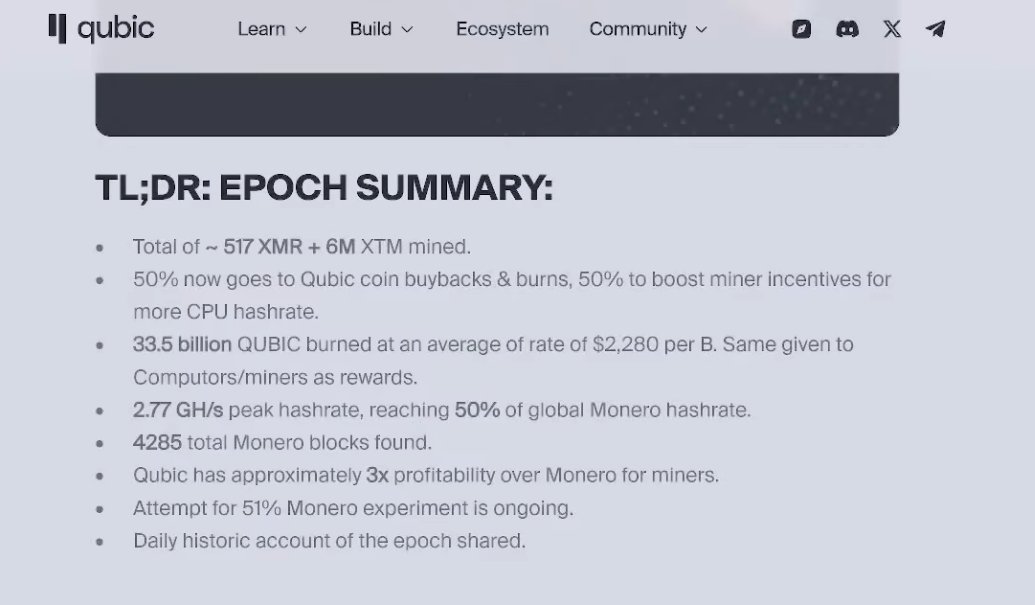 $QUBIC 上一纪元挖了517个 $XMR 和 600万个 $XTM ，其中50%市场价卖出用以回购qubic。这样的做法，会在一个相当长的时间里压低CPU挖矿的其他主力币种币价。
