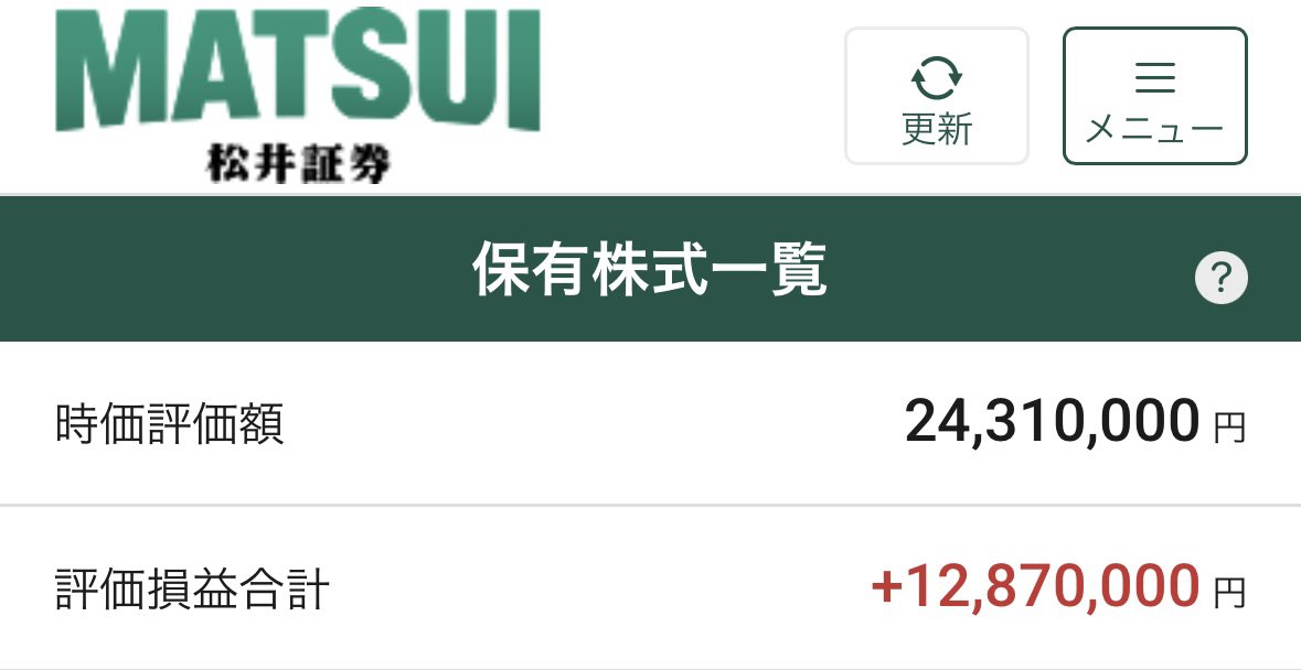 kokowing5's tweet photo. 3週間で資産がまた150万円増えた。これまで投資で損切りしたことはないが、勝ちを逃したことはたくさん。①新卒から毎月2万円の日本株投信(当時日経平均8000円台)と世界株投信(当時為替1ドル80円台)を積み立てていたけど、少し利益が出たところで、結婚指輪を購入するために全て売却。ずっと積み立てていたら相当な金額になっただろうに。まだ離婚していないから良し。(負け惜しみ）②1ドル105円くらいになった時に100万円をドル・ユーロ・ポンドに交換。紙の紙幣で家に保管していたが、子育てで日々のお金のやり繰りが厳しくなったので、少し円安になった段階で全て円に戻して使った。それからさらに円安になったので今まで持ってたら1.5倍くらいになったろうに。子供が元気に育ってるから良し。(負け惜しみ)