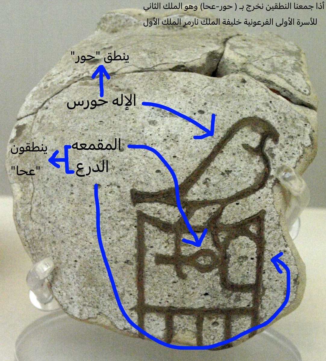 Freya_2007's tweet photo. في الصورتين التاليتين، شرح مفصل لاسم الملكين نارمر وحور عحا وأهم التفاصيل المتعلقة بهما في فجر تاريخ مصر القديمة!

-الأول هو الموحّد الأسطوري، والثاني هو من ثبّت أركان الدولة🔥🔥

#تاريخ #نارمر #حور_عحا #مصر_القديمة #الفراعنة #حضارة #fyp #twitte #X #history #Culture https://t.co/xPCWQPR1hE